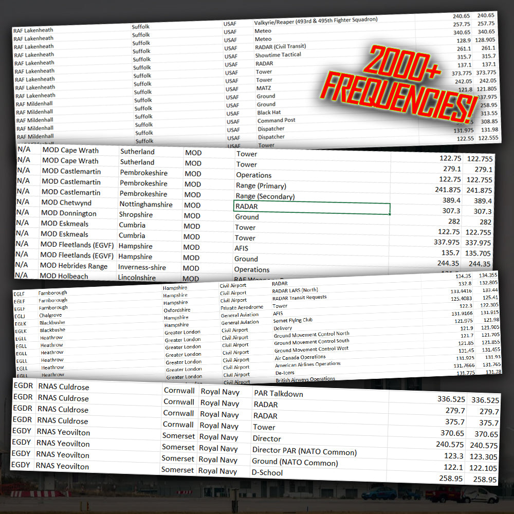 FlightStick 2025 Air Traffic Control Scanner Database DIGITAL DOWNLOAD 2000 Freqs. Civil / Mil